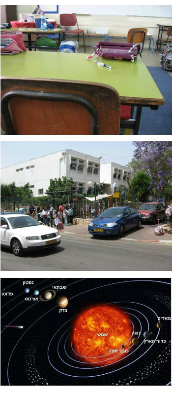 The children were shown a series of photos that started with objects on their school desks and gradually progressed from the outside of the school to outer space. Photos courtesy of Prof. Nira Liberman