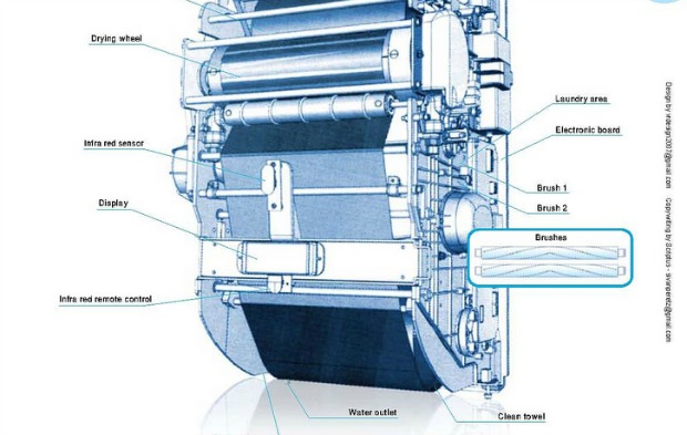 ultraclean-interior The inside workings of the complex hand-dryer.
