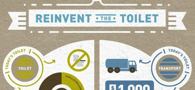 Reinvent the toilet