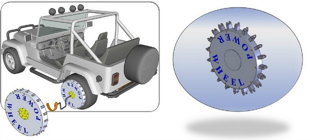 Power Wheel’s retracting metal bars ‘lift the car and provide traction.