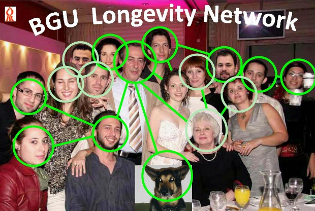 Prof. Vadim Fraifeld (in tie) and Prof. Marina Wolfson (seated, right) with their longevity research team at Ben-Gurion University (including Fraifeld’s dog, Dubi).