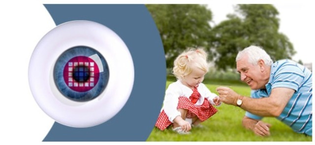 nano-retina Nano Retina