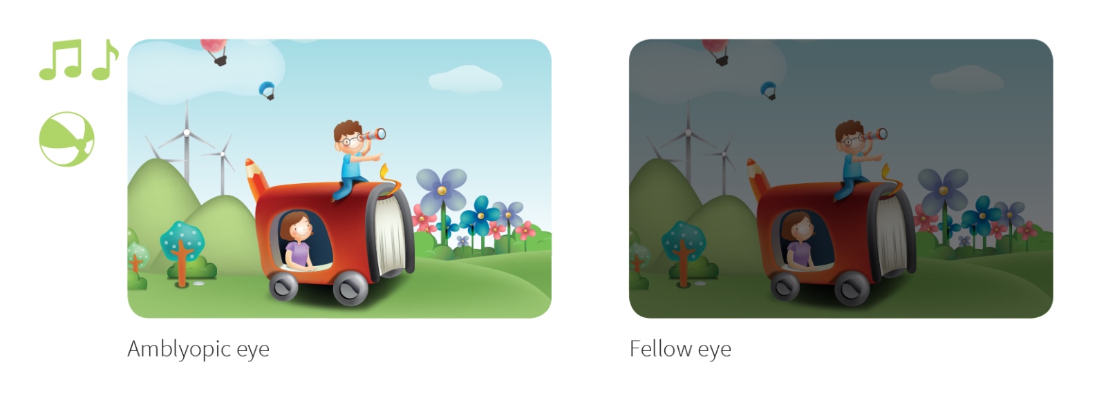 BinoVision streams a different presentation of the same image to each eye simultaneously. Photo: courtesy