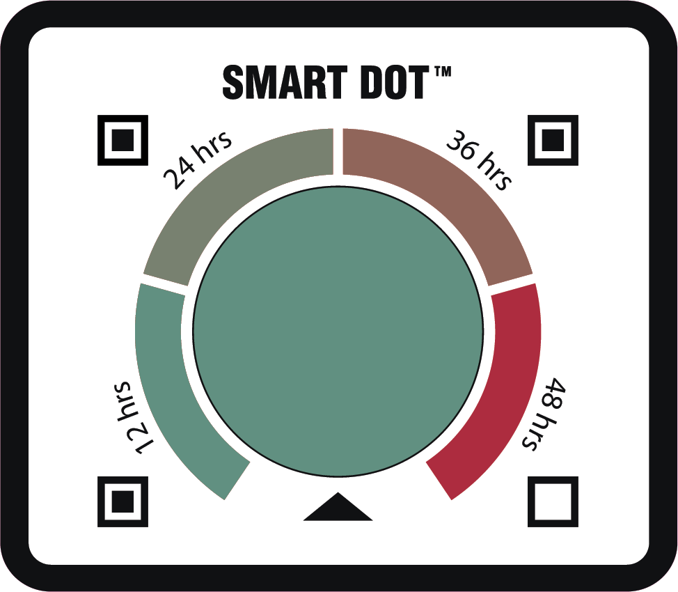 The Smart Dot label tells you at a glance if the food inside is fresh. Photo courtesy of Freshpoint