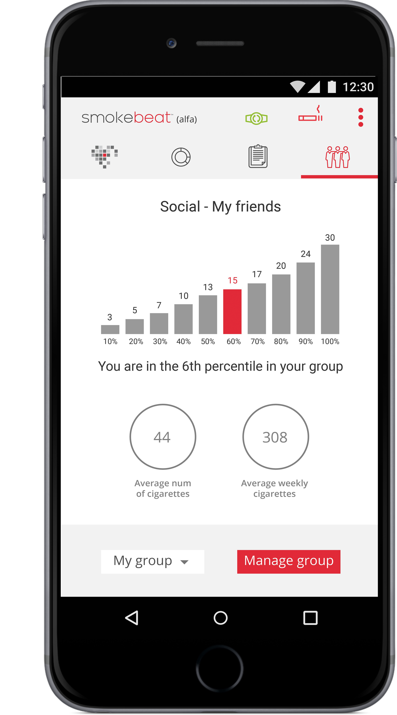 SmokeBeat app compares the user’s progress to others. Photo: courtesy