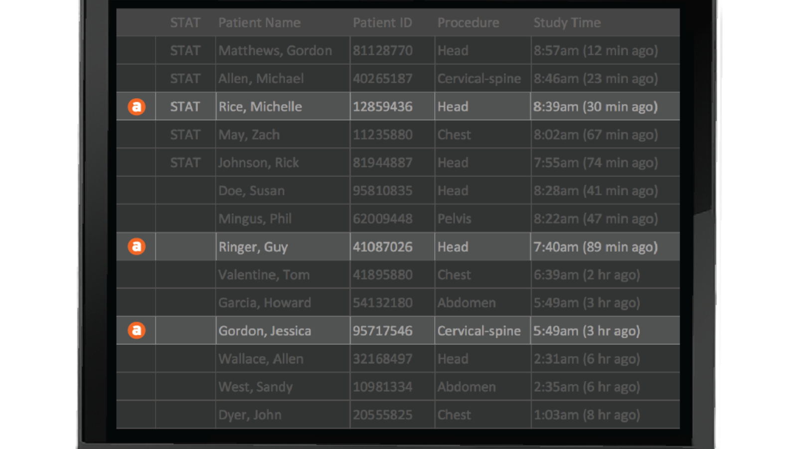 Aidoc prioritization widget. Photo: courtesy