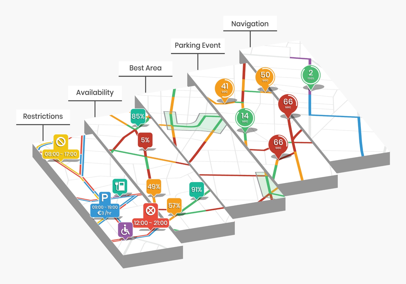 Parknav’s app maps out the areas where you have the best chance of finding a parking spot. Photo: courtesy