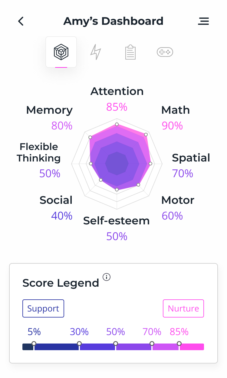 Screenshot courtesy of GiantLeap