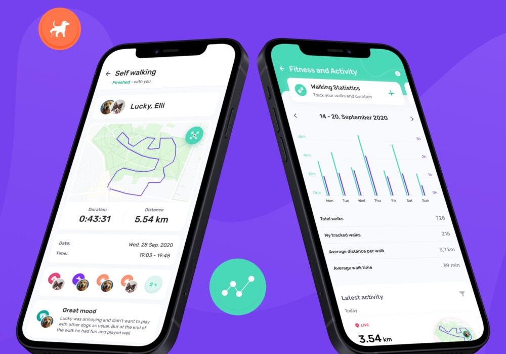 Image courtesy of Dogiz