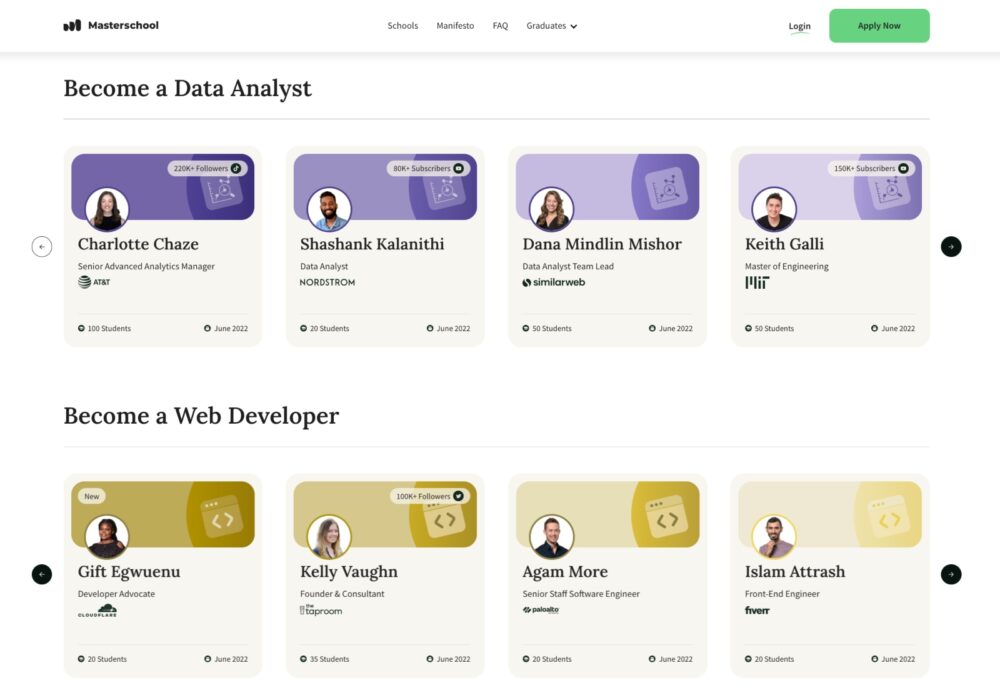 A sample of colleges available through Masterschool. Screenshot courtesy of Masterschool