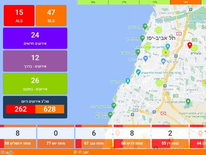The new AI system developed by United Hatzalah helps predict future emergencies. Photo courtesy of United Hatzalah