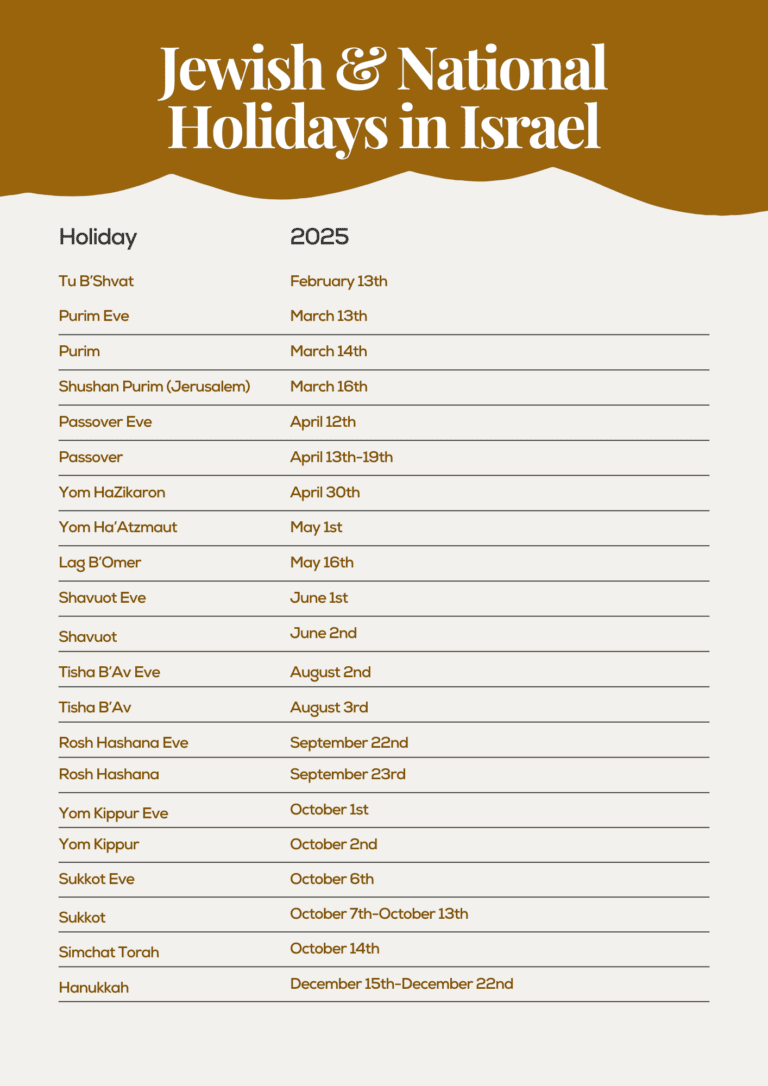 Holidays in Israel dates for 2025