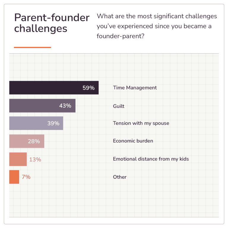 Infographic courtesy of Symbol VC