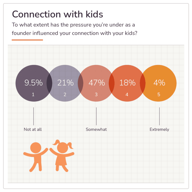Infographic courtesy of Symbol VC