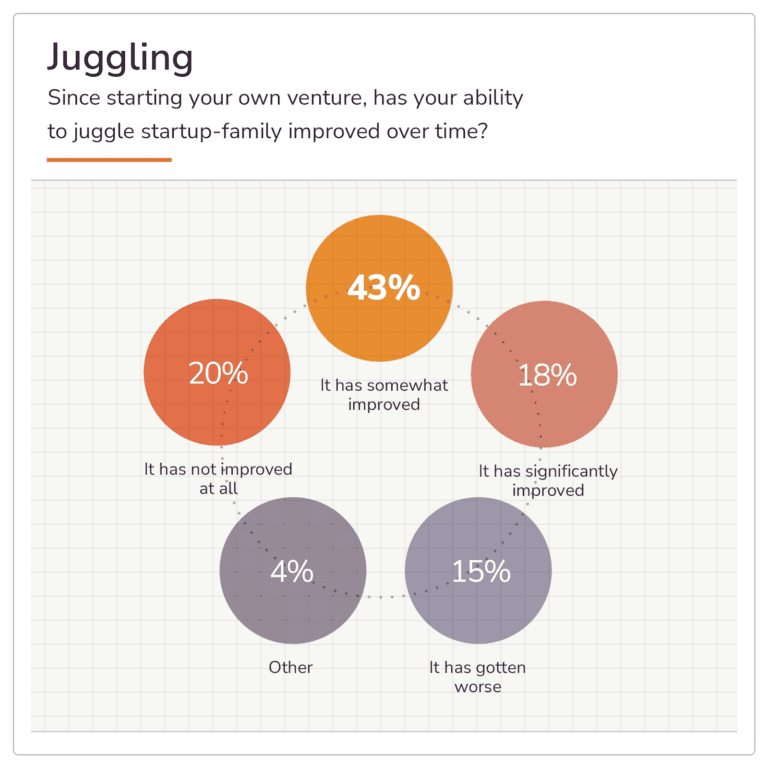 Infographic courtesy of Symbol VC