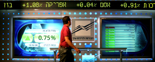 Sentigo stock prices sentiment technology